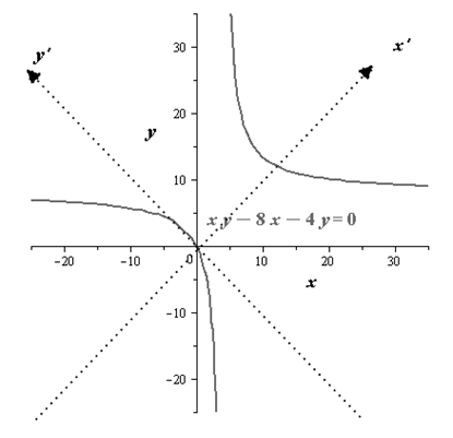 EBK PRECALCULUS W/LIMITS, Chapter 10.5, Problem 16E 