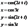 EBK PRECALCULUS W/LIMITS, Chapter 10.6, Problem 100E , additional homework tip  9