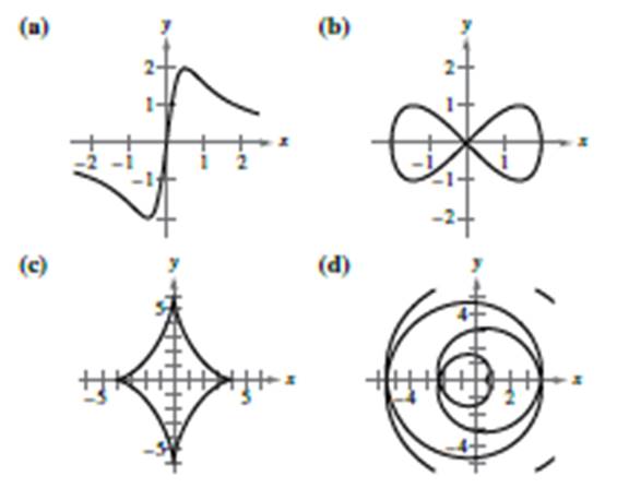 EBK PRECALCULUS W/LIMITS, Chapter 10.6, Problem 87E 