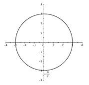 Precalculus with Limits, Chapter 10.7, Problem 17E , additional homework tip  1