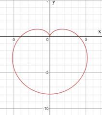 Precalculus with Limits, Chapter 10.8, Problem 30E 