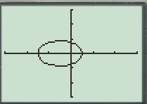 Precalculus with Limits, Chapter 10.9, Problem 29E 