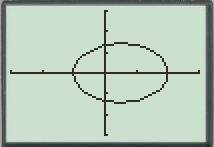 EBK PRECALCULUS W/LIMITS, Chapter 10.9, Problem 29E 