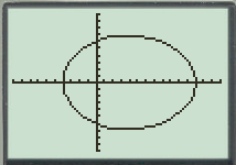 EBK PRECALCULUS W/LIMITS, Chapter 10.9, Problem 34E 