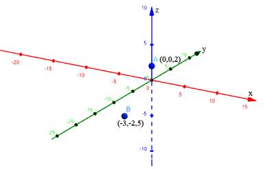 EBK PRECALCULUS W/LIMITS, Chapter 11, Problem 2RE 