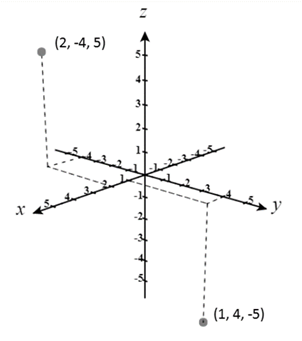 EBK PRECALCULUS W/LIMITS, Chapter 11.1, Problem 13E 