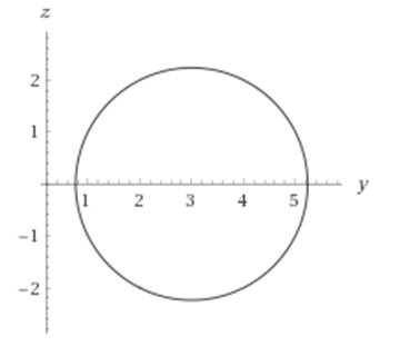 EBK PRECALCULUS W/LIMITS, Chapter 11.1, Problem 63E 