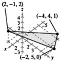 EBK PRECALCULUS W/LIMITS, Chapter 11.2, Problem 36E 