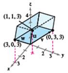 EBK PRECALCULUS W/LIMITS, Chapter 11.3, Problem 54E 