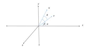 EBK PRECALCULUS W/LIMITS, Chapter 11.3, Problem 69E 