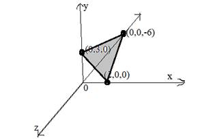 EBK PRECALCULUS W/LIMITS, Chapter 11.4, Problem 57E 