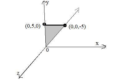 EBK PRECALCULUS W/LIMITS, Chapter 11.4, Problem 52E 