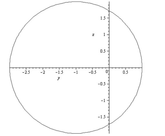 EBK PRECALCULUS W/LIMITS, Chapter 12, Problem 19CLT , additional homework tip  3