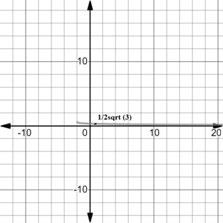 EBK PRECALCULUS W/LIMITS, Chapter 12, Problem 36RE 