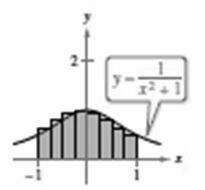 EBK PRECALCULUS W/LIMITS, Chapter 12, Problem 46CLT 