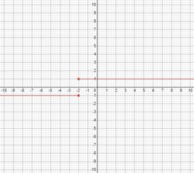 EBK PRECALCULUS W/LIMITS, Chapter 12, Problem 46RE 