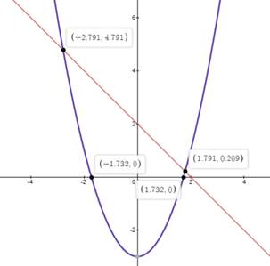 EBK PRECALCULUS W/LIMITS, Chapter 12, Problem 49RE 