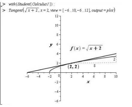 EBK PRECALCULUS W/LIMITS, Chapter 12, Problem 56RE 