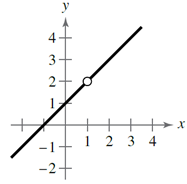 EBK PRECALCULUS W/LIMITS, Chapter 12, Problem 7RE , additional homework tip  1