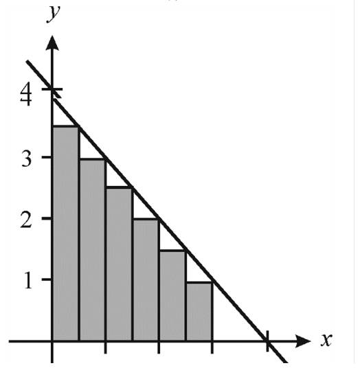 EBK PRECALCULUS W/LIMITS, Chapter 12, Problem 95RE 