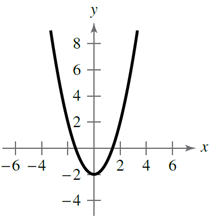 EBK PRECALCULUS W/LIMITS, Chapter 12.1, Problem 25E , additional homework tip  1