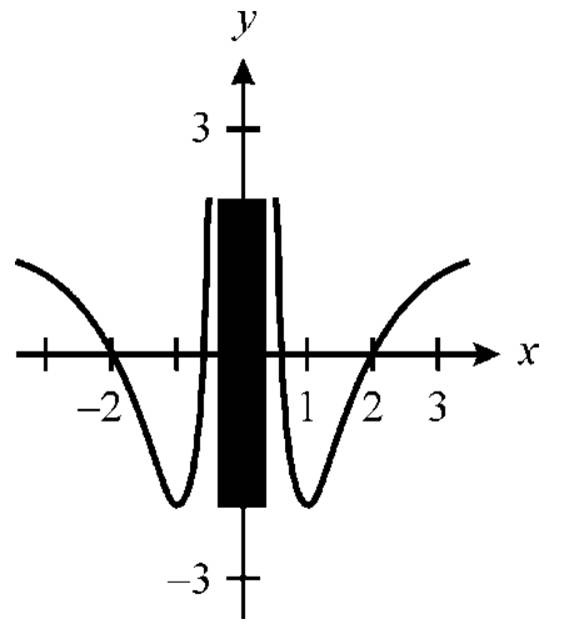 EBK PRECALCULUS W/LIMITS, Chapter 12.1, Problem 31E , additional homework tip  2