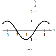 EBK PRECALCULUS W/LIMITS, Chapter 12.1, Problem 32E , additional homework tip  1