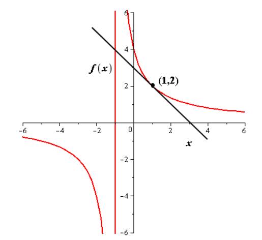 EBK PRECALCULUS W/LIMITS, Chapter 12.3, Problem 13E 