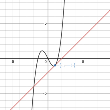 EBK PRECALCULUS W/LIMITS, Chapter 12.3, Problem 45E , additional homework tip  1