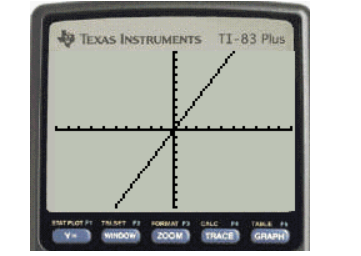 EBK PRECALCULUS W/LIMITS, Chapter 12.3, Problem 79E , additional homework tip  3