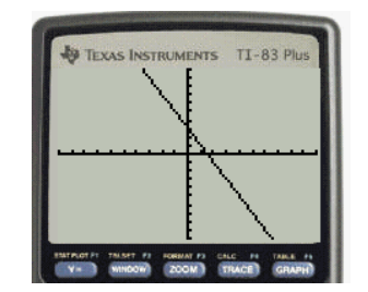 EBK PRECALCULUS W/LIMITS, Chapter 12.3, Problem 80E , additional homework tip  3