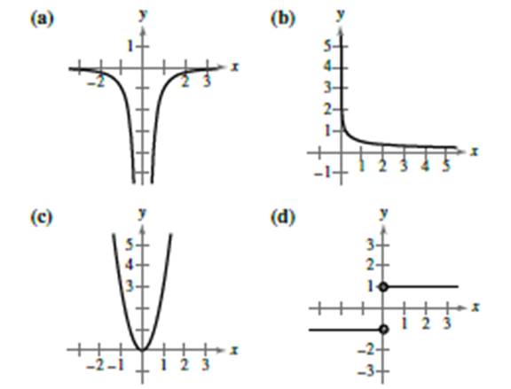 EBK PRECALCULUS W/LIMITS, Chapter 12.3, Problem 85E , additional homework tip  1