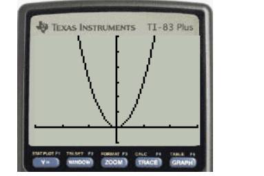 EBK PRECALCULUS W/LIMITS, Chapter 12.3, Problem 86E , additional homework tip  4