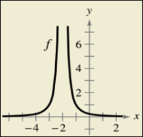 EBK PRECALCULUS W/LIMITS, Chapter 12.4, Problem 66E , additional homework tip  1