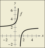 EBK PRECALCULUS W/LIMITS, Chapter 12.4, Problem 66E , additional homework tip  3