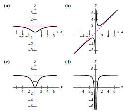 EBK PRECALCULUS W/LIMITS, Chapter 12.4, Problem 7E , additional homework tip  1