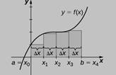 EBK PRECALCULUS W/LIMITS, Chapter 12.5, Problem 22E , additional homework tip  2