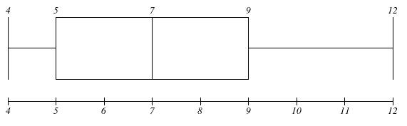 EBK PRECALCULUS W/LIMITS, Chapter 13, Problem 10CT 