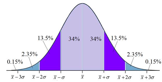 EBK PRECALCULUS W/LIMITS, Chapter 13.2, Problem 43E , additional homework tip  1