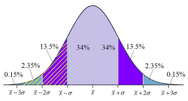 EBK PRECALCULUS W/LIMITS, Chapter 13.2, Problem 43E , additional homework tip  2