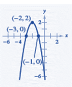 EBK PRECALCULUS W/LIMITS, Chapter 2.1, Problem 36E , additional homework tip  1