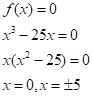 Precalculus with Limits, Chapter 2.2, Problem 79E , additional homework tip  8