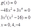 Precalculus with Limits, Chapter 2.2, Problem 84E , additional homework tip  8