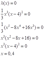 Precalculus with Limits, Chapter 2.2, Problem 86E , additional homework tip  9