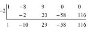 EBK PRECALCULUS W/LIMITS, Chapter 2.3, Problem 65E , additional homework tip  1