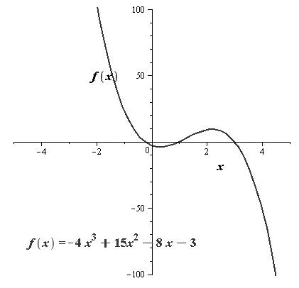 EBK PRECALCULUS W/LIMITS, Chapter 2.5, Problem 35E 