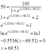 Precalculus with Limits, Chapter 3.4, Problem 81E , additional homework tip  6