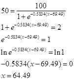 Precalculus with Limits, Chapter 3.4, Problem 81E , additional homework tip  8