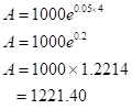 Precalculus with Limits, Chapter 3.4, Problem 93E , additional homework tip  10