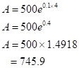 Precalculus with Limits, Chapter 3.4, Problem 93E , additional homework tip  12